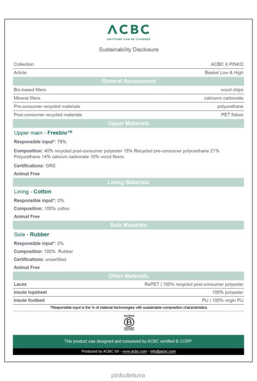 sportbačiai | DH06P1118 sportbačiai | acbc Pinko balta / fuksija / oranžinė